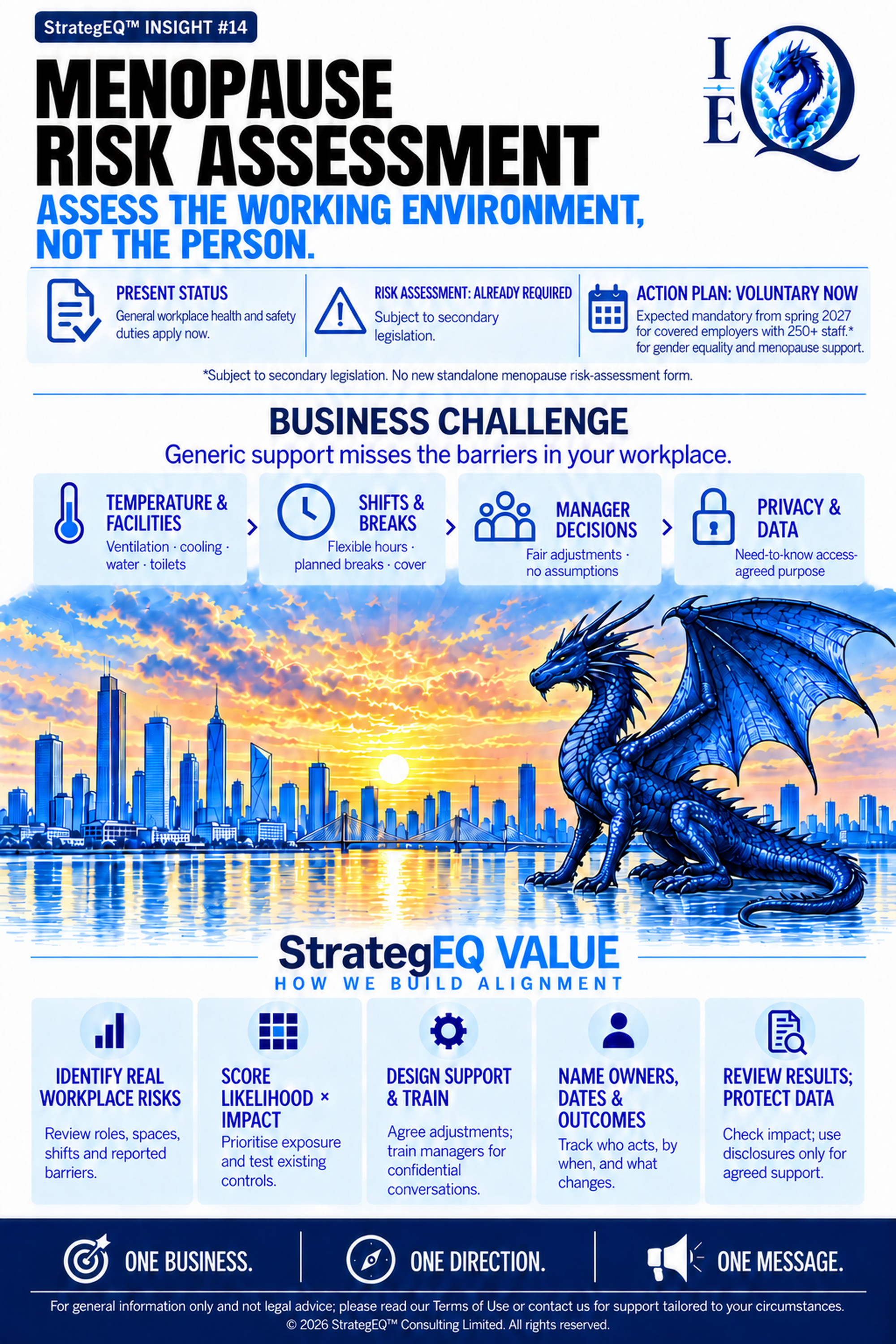 Hiring Executives for Growth — StrategEQ insight