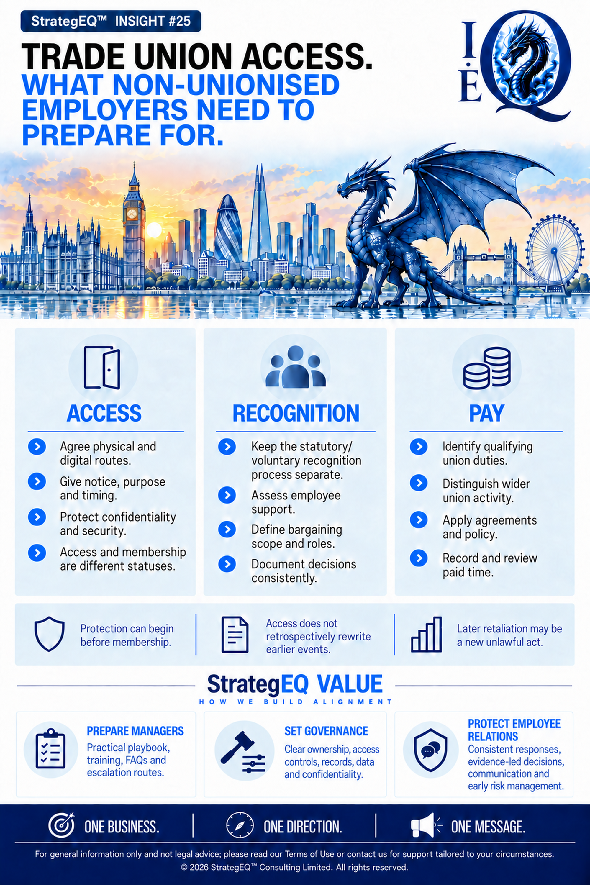 Trade Union Access: What Non-Unionised Employers Need to Prepare For — StrategEQ insight