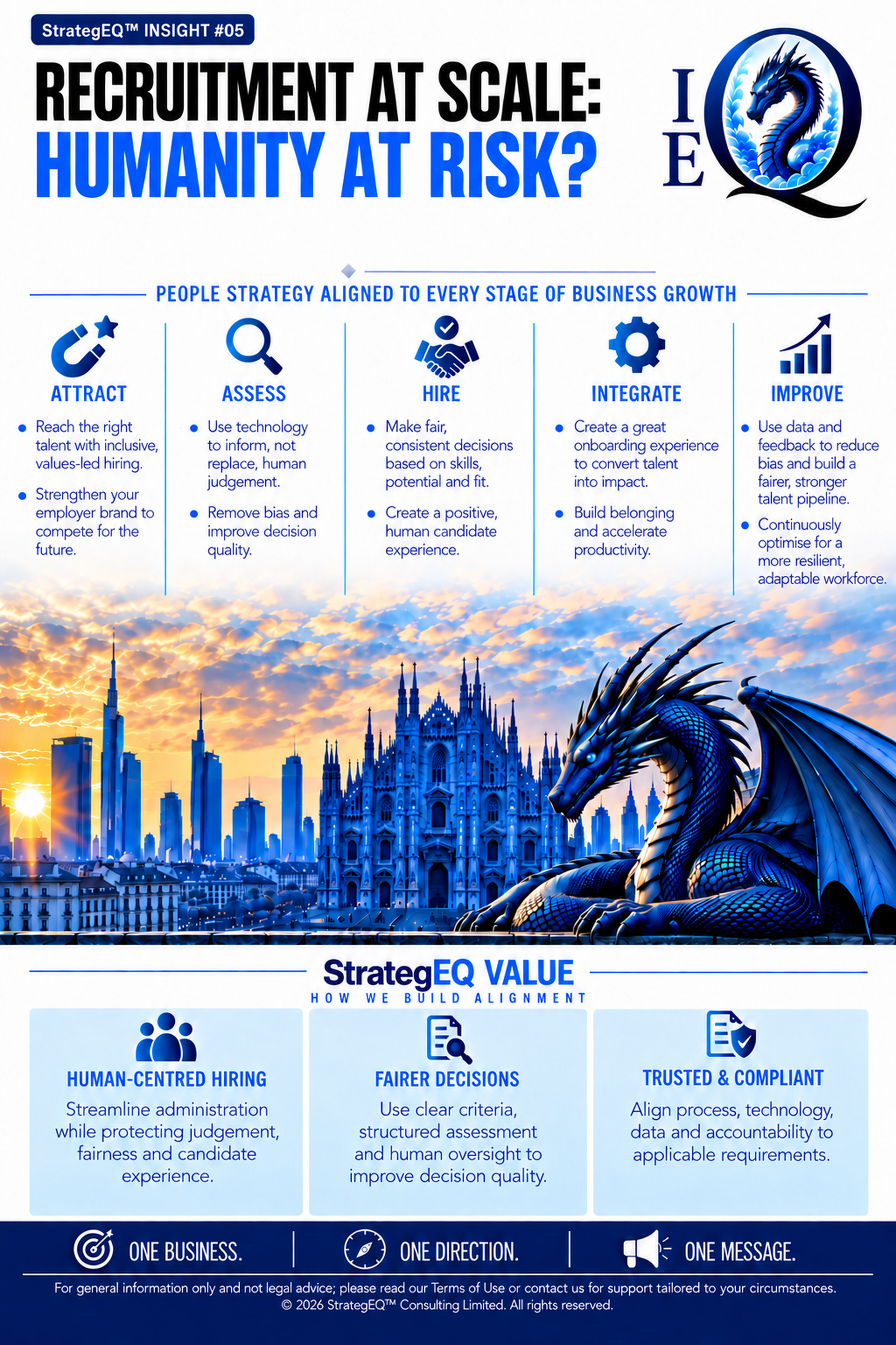 Recruitment at Scale: Humanity at Risk? — StrategEQ insight